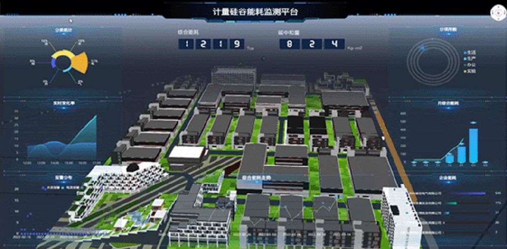豐博工業能源管理系統，開啟實時監測、節能減排新時代