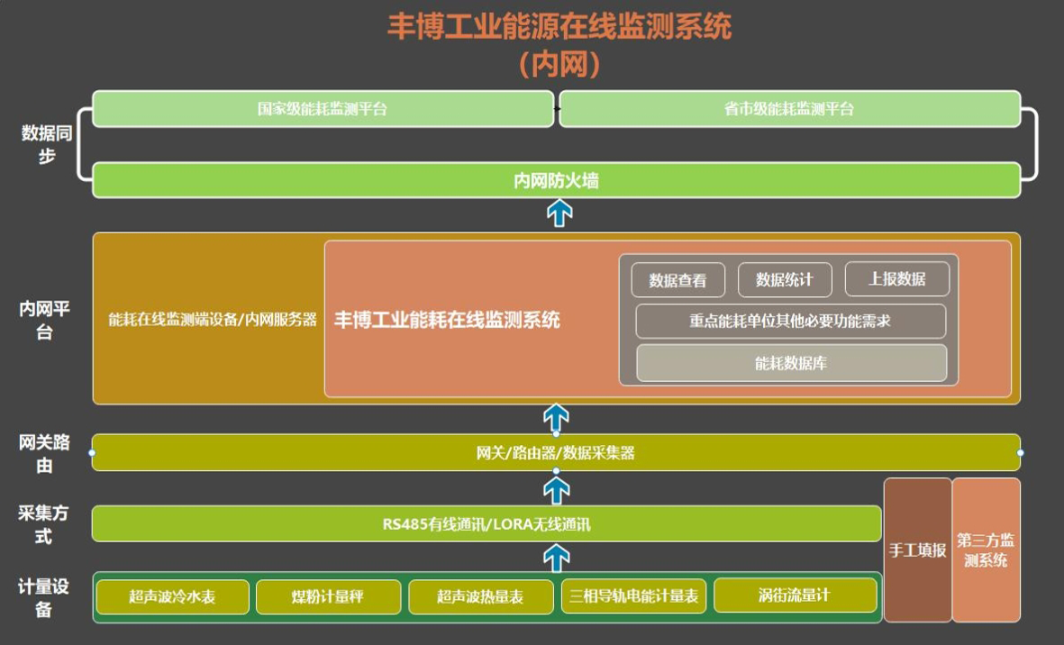 微信截圖_20250716160711.png